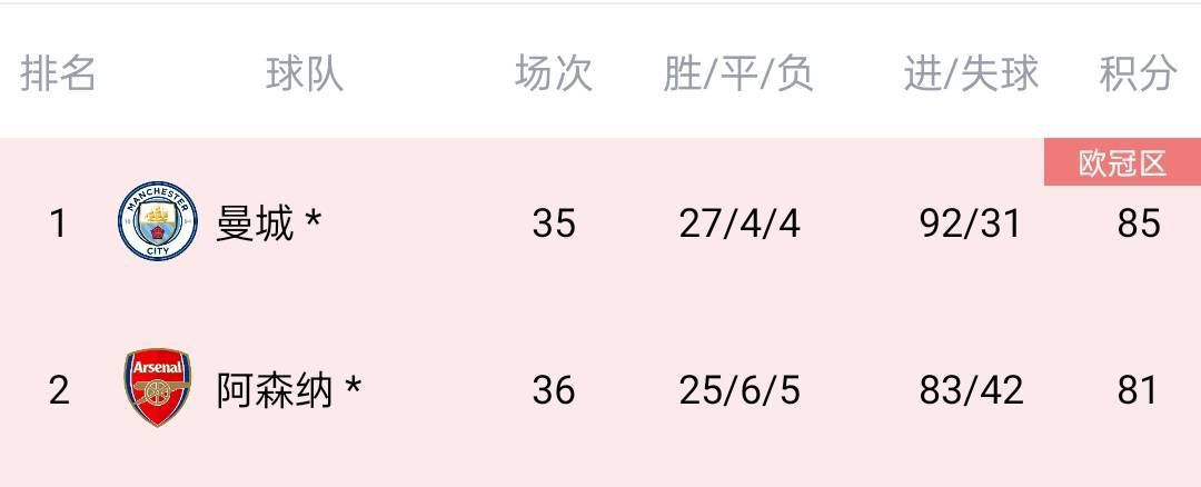 全集已更新国语版