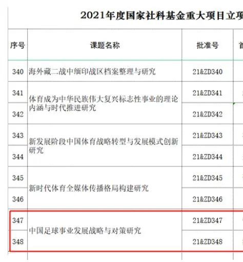 高清版在线观看