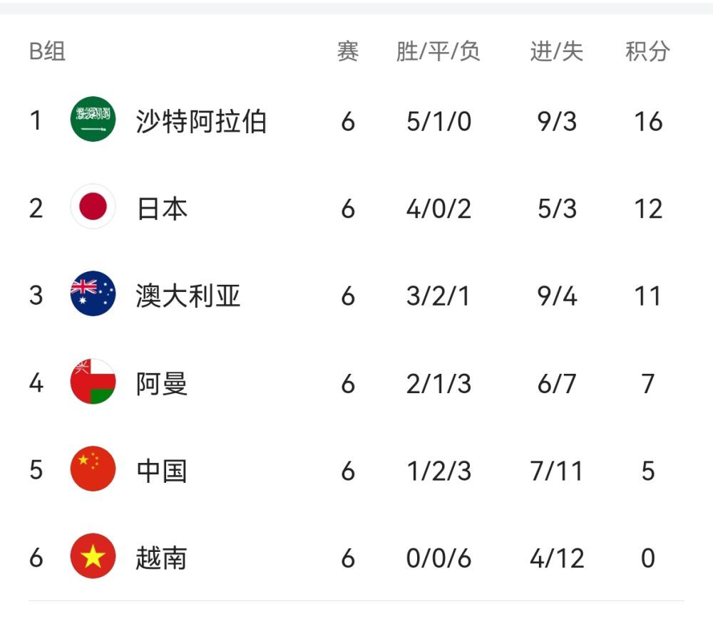 手机在线观看
