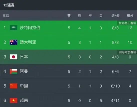 BD国语电影免费在线